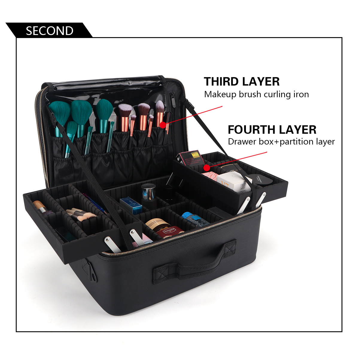 Women Travel Cosmetic Case Org - Travel Z ulasan dan harga